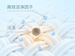 主要成分：表面活性劑、生物酶、除菌劑、柔順劑、助劑。
