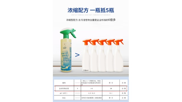 油煙清洗劑使用方法及注意事項(xiàng)是什么？油煙清洗劑對(duì)人體有傷害？