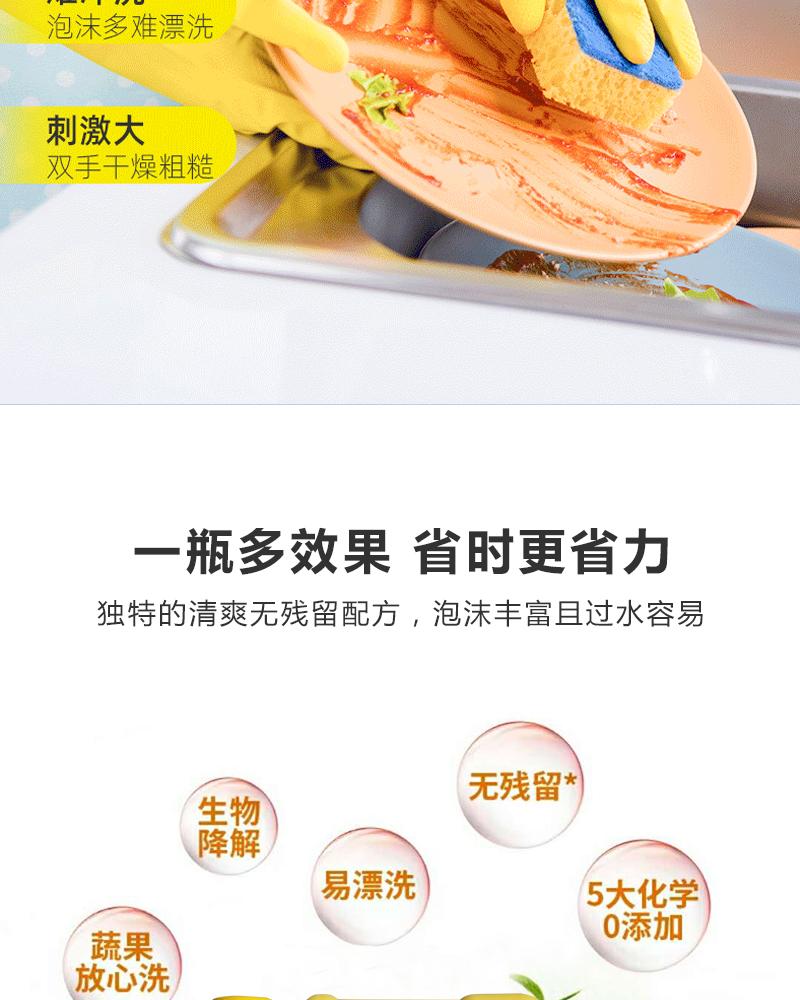 白大俠檸檬洗潔精