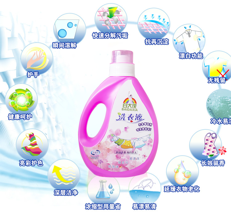 洗衣液2L2