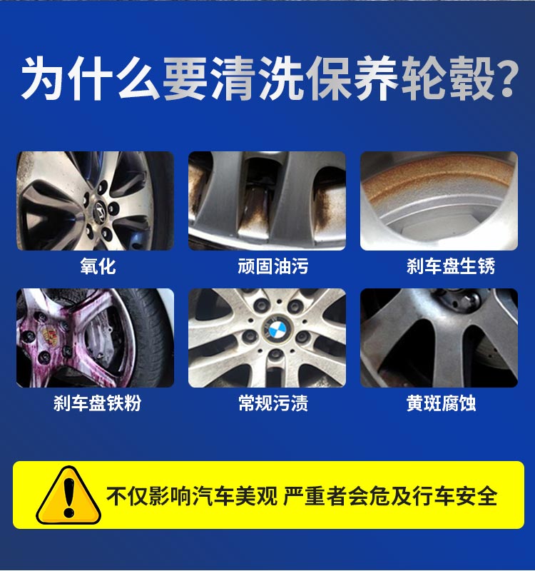 白大俠輪轂清潔劑