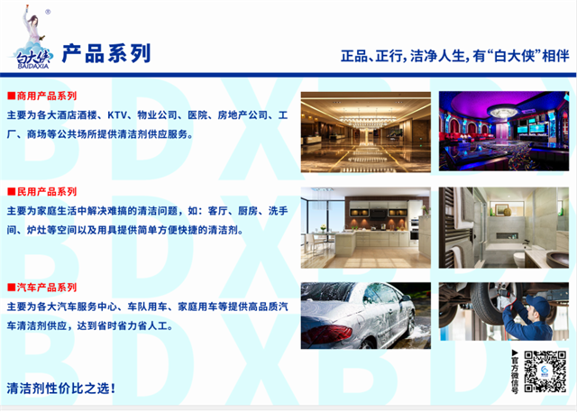 白大俠清潔劑系列